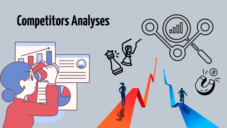 How to view competitors in Google Ads